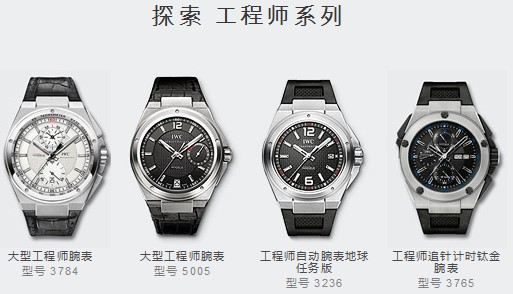 万国工程师手表